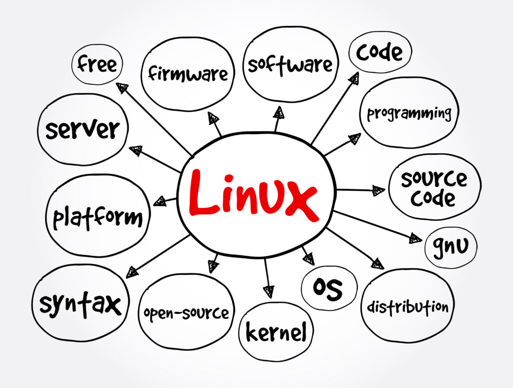 Linuxについての基礎知識を解説